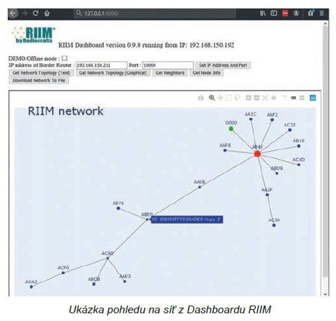 Novinky v bezdrátové komunikaci od Radiocraftu. Vývoj kitů v Rystonu 2